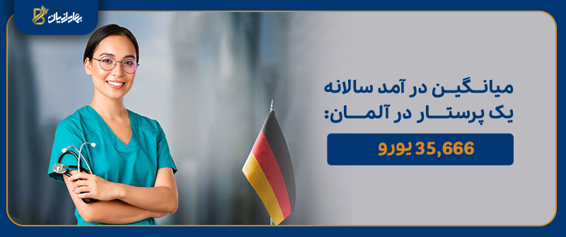 میانگین درآمد سالانه پرستاران در آلمان