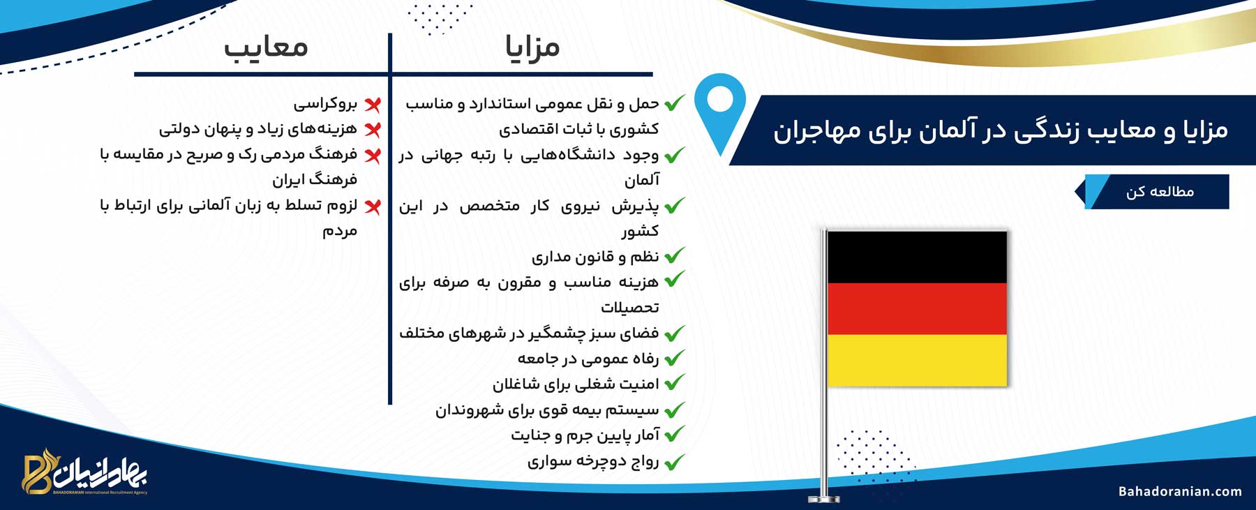 مزایای زندگی در آلمان برای مهاجران