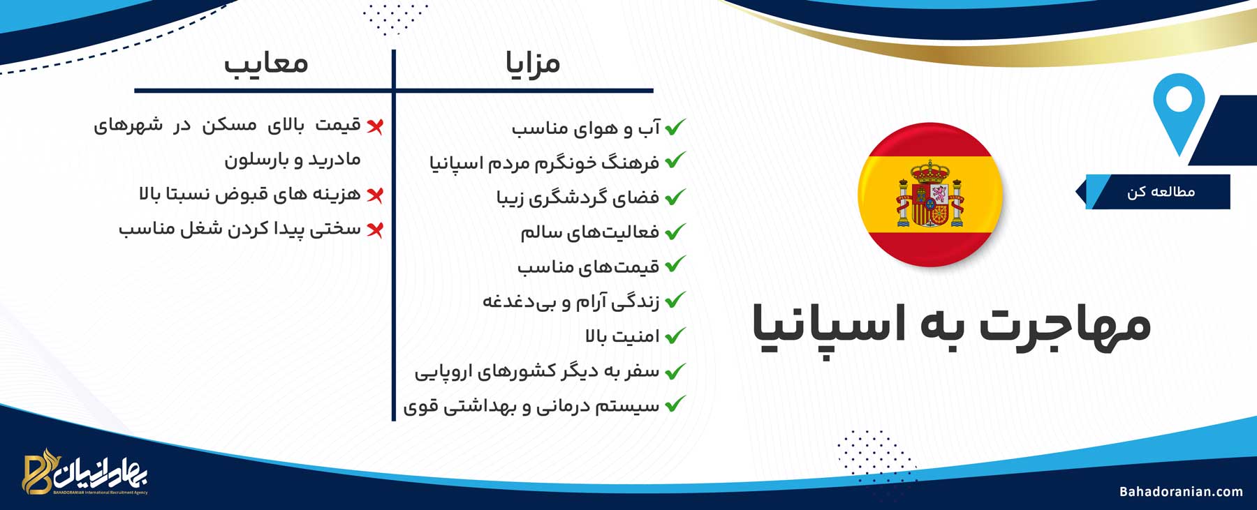 مزایا و معایب مهاجرت به اسپانیا