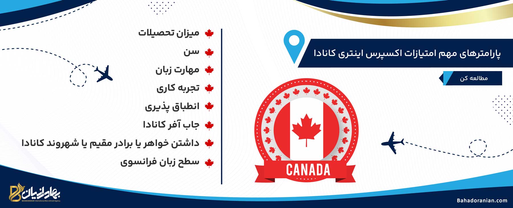 معیارهای امتیازات اکسپرس اینتری کانادا