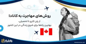 روش های مهاجرت به کانادا