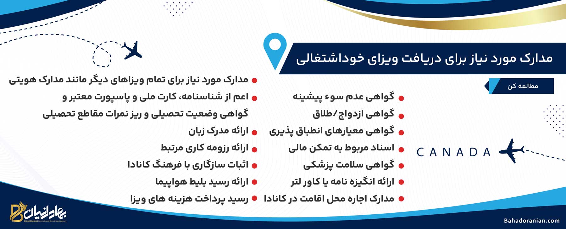 مدارک لازم برای ویزای خوداشتغالی کانادا