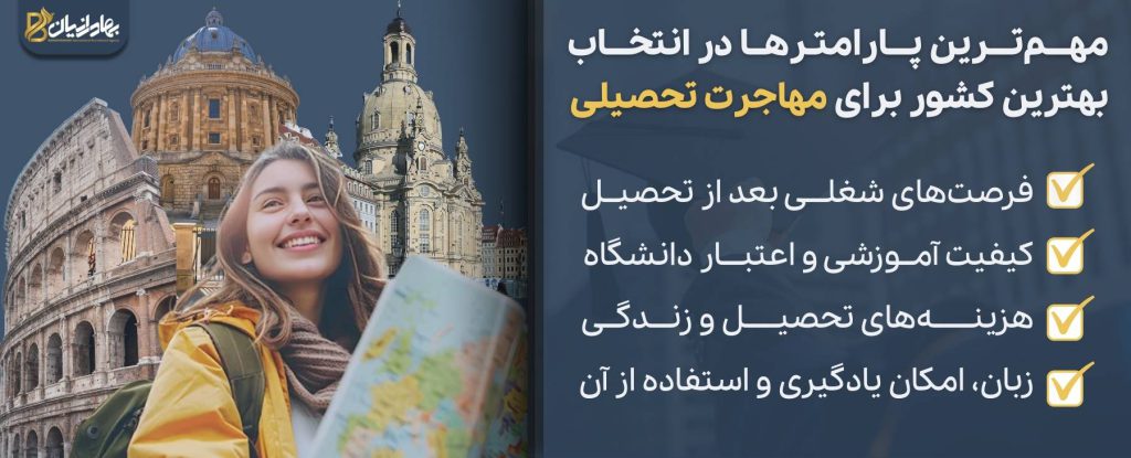 مهم ترین پارامتر ها در انتخاب بهترین کشور برای مهاجرت تحصیلی