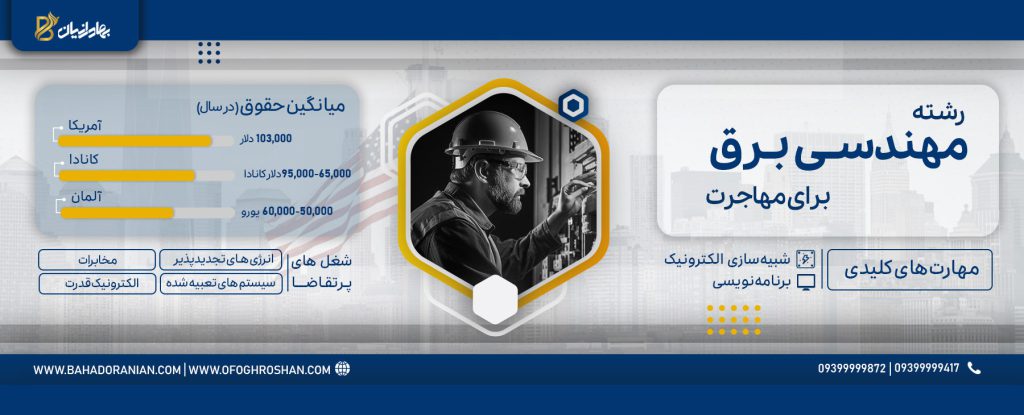رشته مهندسی برق؛ بهترین رشته مهندسی برای مهاجرت