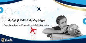 مهاجرت به کانادا از ترکیه