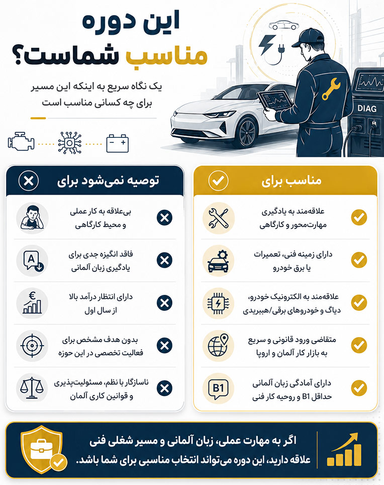 آیا دوره آوسبیلدونگ مکانیک خودرو مناسب شما هست؟