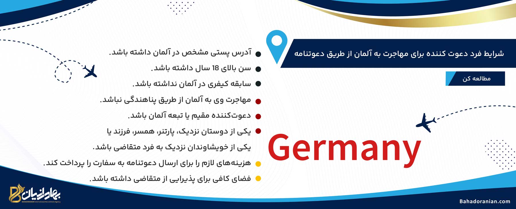 شرایط فرد دعوت کننده برای مهاجرت به آلمان