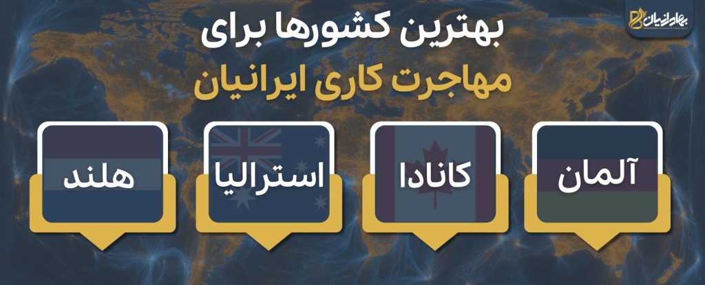 بهترین کشور برای مهاجرت کاری ایرانیان