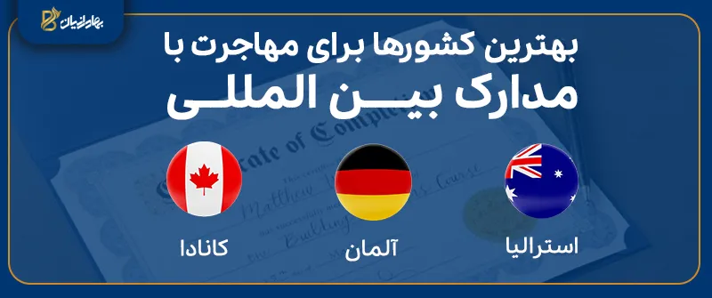 کشورهای پرطرفدار برای مهاجرت با مدرک بین المللی