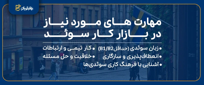 مهارتهای کلیدی برای یافتن شغل در سوئد به عنوان مهاجر