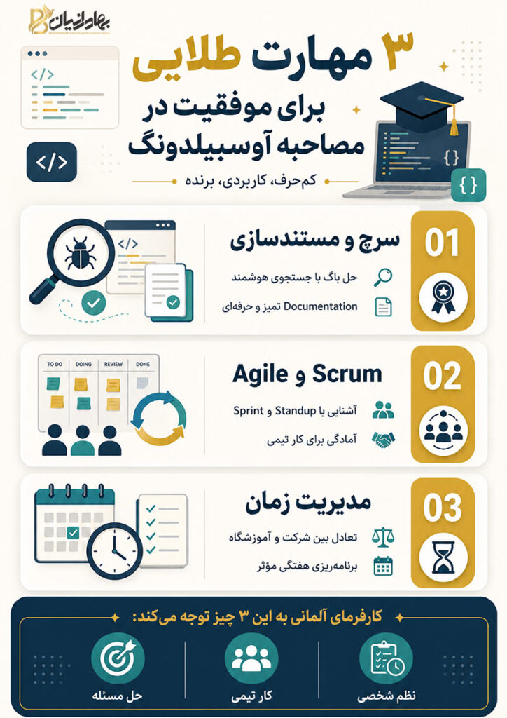 3 مهارت مهم برای آوسبیلدونگ برنامه نویسی آلمان