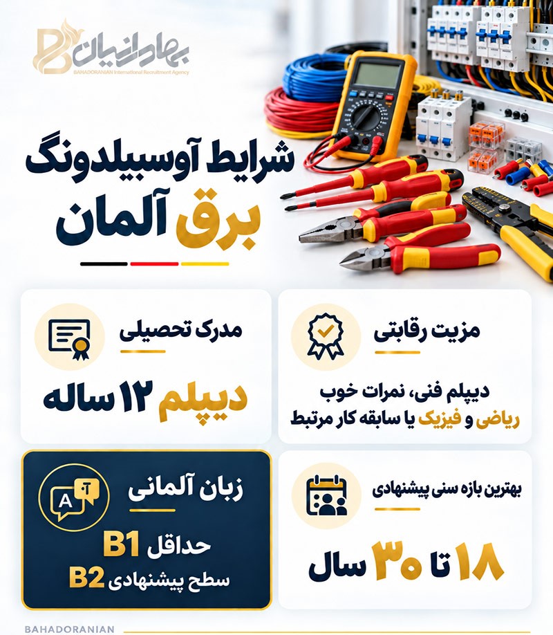 اینفوگرافی شرایط آوسبیلدونگ برق آلمان