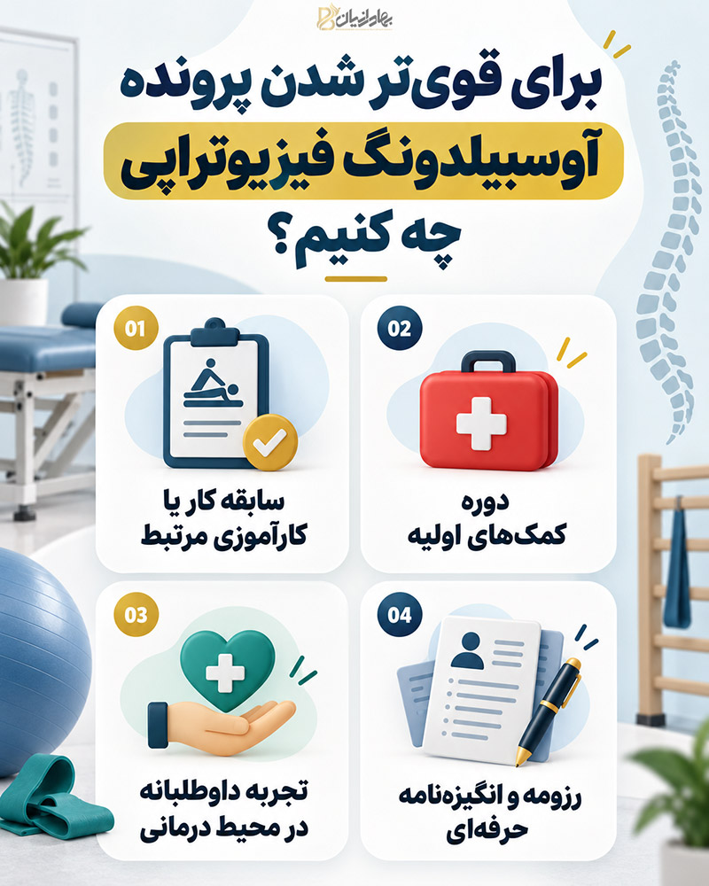 اینفوگرافی مواردی که پرونده آوسبیلدونگ فیزیوتراپی را قوی‌تر میکند